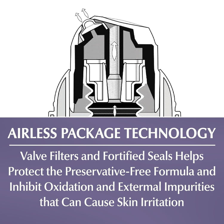 Eucerin Skin Balance Facial Night Cream Preservative and Fragrance Free 1.7 oz