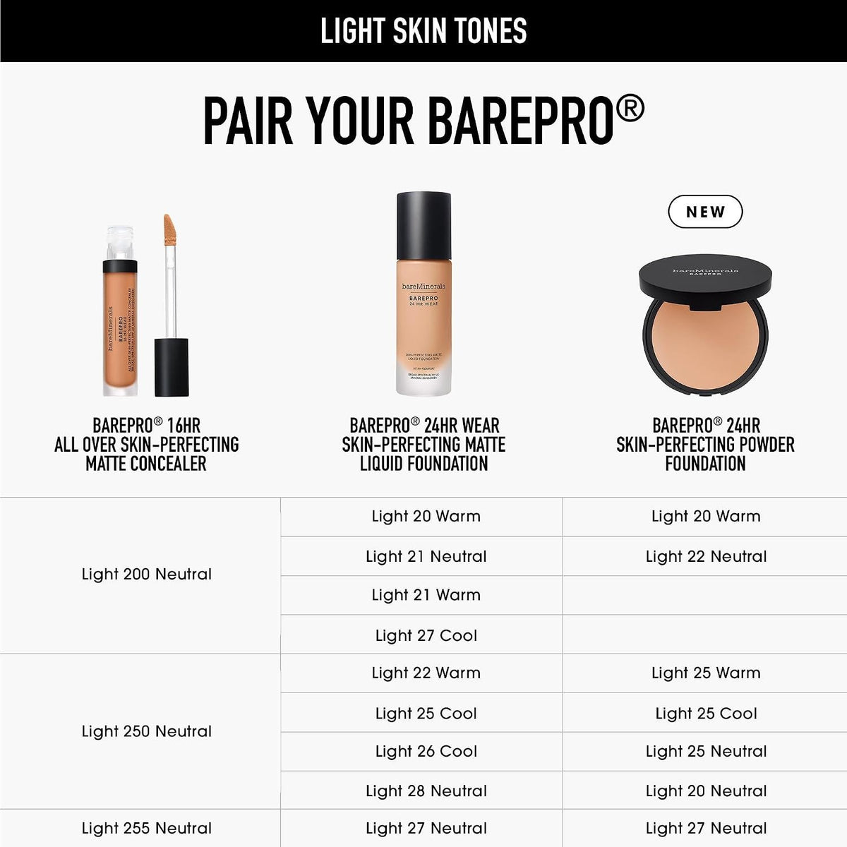 bareMinerals BAREPRO 24HR Pressed Powder Foundation Light 20 Warm 0.28oz