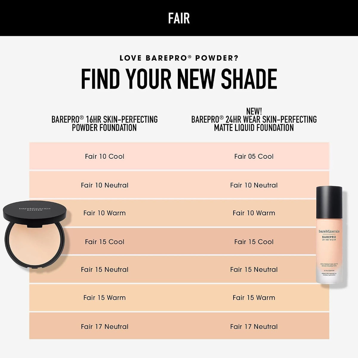 bareMinerals BAREPRO Matte Liquid Foundation, SPF 20, Light 28N, 1 oz 17 Light