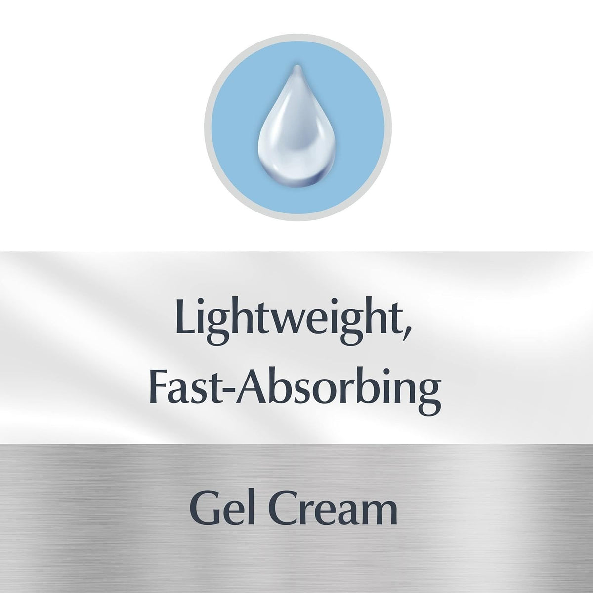 Eucerin Daily Hydration Gel Cream, Fragrance Free Body Moisturizer, 12 oz