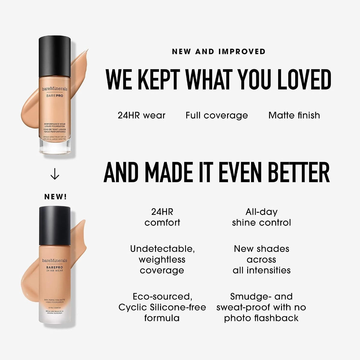 bareMinerals BAREPRO Matte Liquid Foundation, SPF 20, Light 28N, 1 oz 17 Light