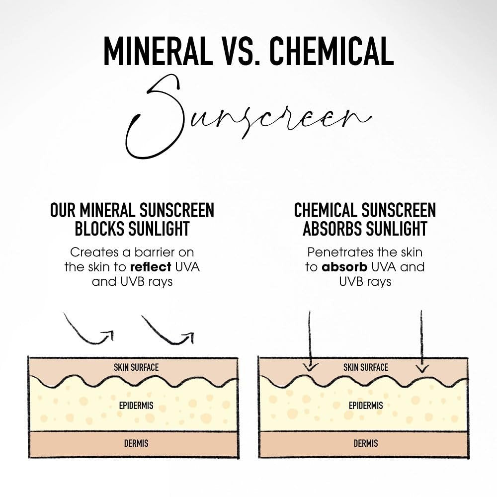 bareMinerals Complexion Rescue Tinted Moisturizer SPF 30 Wheat 4.5, 15 ML