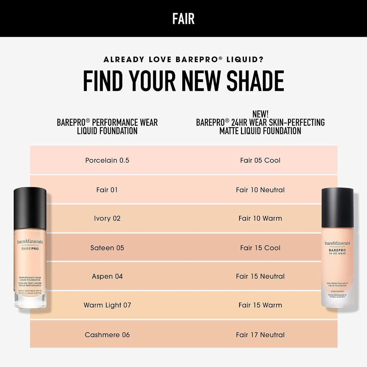 bareMinerals BAREPRO Matte Liquid Foundation SPF 20 Fair 15W 1oz