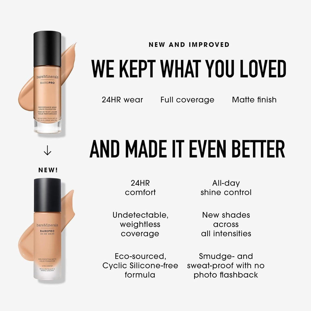 bareMinerals BAREPRO Matte Liquid Foundation SPF 20 Medium 35N 1oz
