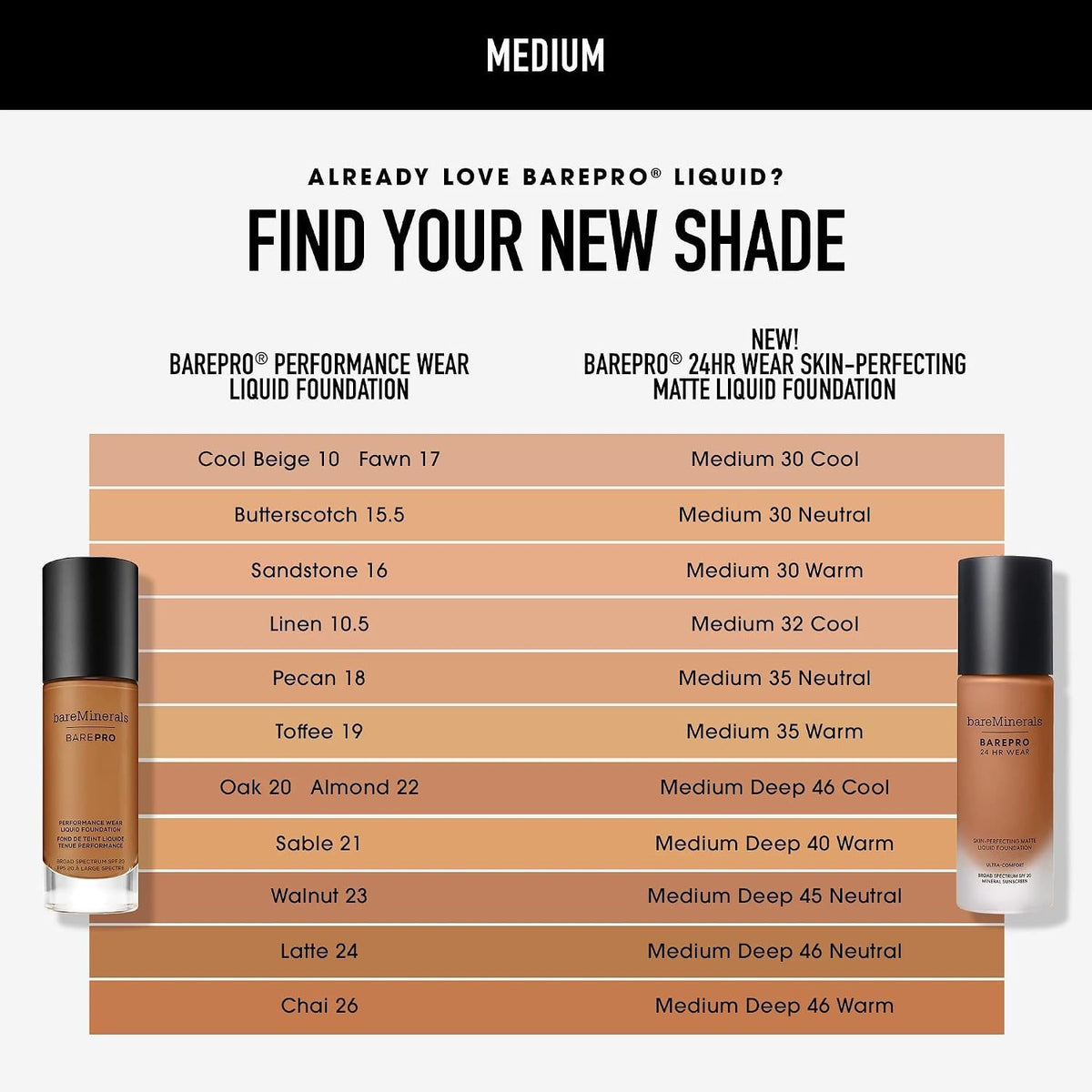 bareMinerals BAREPRO Matte Liquid Foundation SPF 20 Medium 35N 1oz